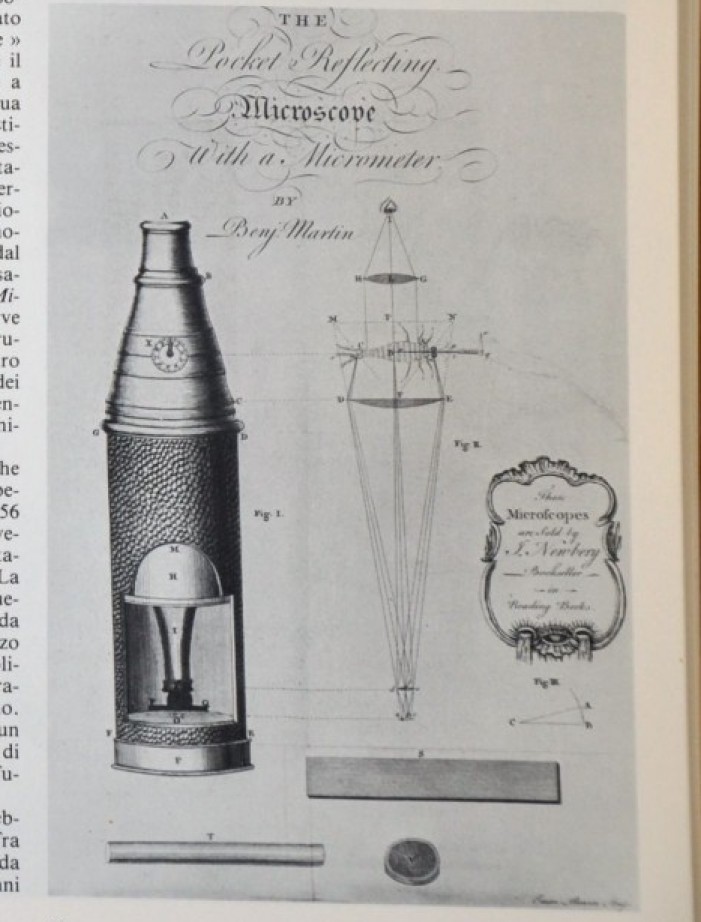 Turner Guide's Collectors microscopi antichi, vintage microscopes, microtome, microtomes